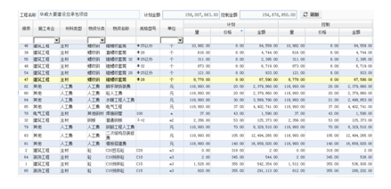 工程项目管理系统