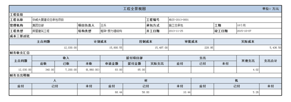 工程项目管理系统