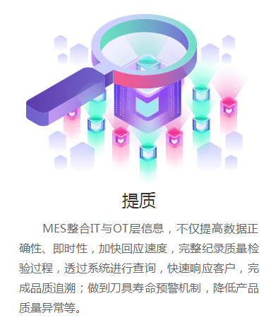 打造透明车间,实现精益化管理,降本增效提质