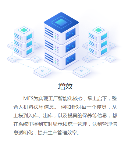 打造透明车间,实现精益化管理,降本增效提质