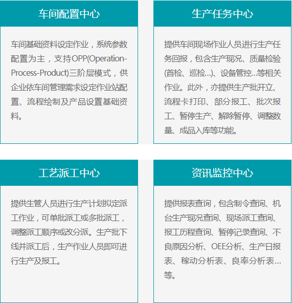 打造透明车间,实现精益化管理,降本增效提质